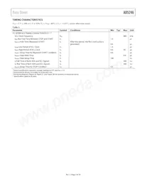 AD5246BKSZ10-R2 Datasheet Pagina 5