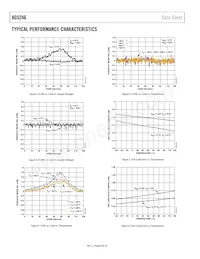 AD5246BKSZ10-R2 Datasheet Pagina 8