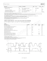 AD5247BKSZ100-R2 Datasheet Pagina 5