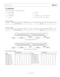 AD5247BKSZ100-R2 Datasheet Pagina 13