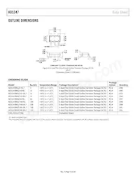 AD5247BKSZ100-R2數據表 頁面 18