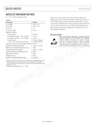 AD5251BRUZ100-RL7 Datasheet Pagina 8