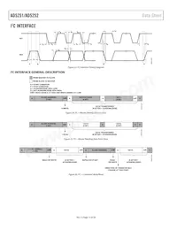 AD5251BRUZ100-RL7 Datasheet Pagina 14