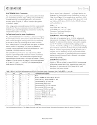 AD5251BRUZ100-RL7 Datasheet Pagina 18