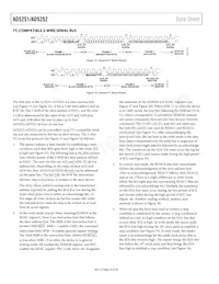 AD5251BRUZ100-RL7 Datasheet Pagina 20