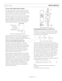 AD5251BRUZ100-RL7 Datasheet Pagina 23