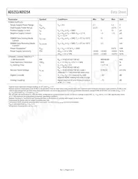 AD5253BRUZ1-RL7 Datasheet Pagina 6