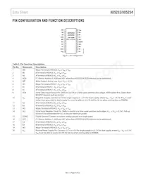 AD5253BRUZ1-RL7 Datasheet Pagina 9