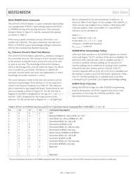 AD5253BRUZ1-RL7 Datasheet Pagina 18