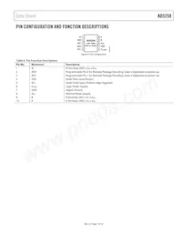 AD5258BRMZ100-R7 Datasheet Pagina 7