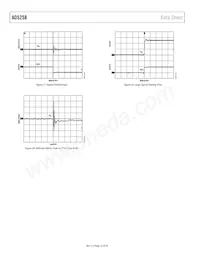 AD5258BRMZ100-R7 Datenblatt Seite 12