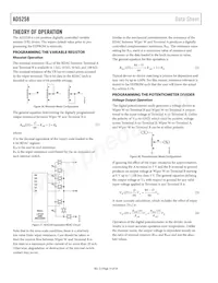 AD5258BRMZ100-R7 Datenblatt Seite 14