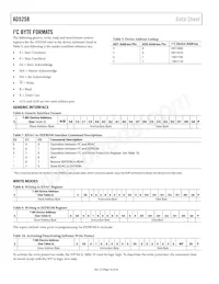 AD5258BRMZ100-R7 Datasheet Pagina 16