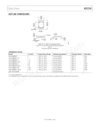 AD5258BRMZ100-R7 Datasheet Pagina 21