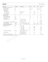 AD5259BCPZ50-R7 Datasheet Page 4