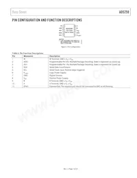 AD5259BCPZ50-R7 Datasheet Page 7