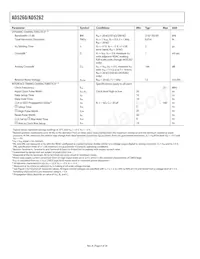 AD5262BRU50-REEL7 Datasheet Page 4