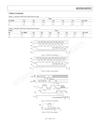 AD5262BRU50-REEL7 Datasheet Page 5