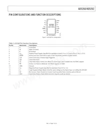 AD5262BRU50-REEL7 Datasheet Page 7