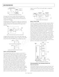 AD5262BRU50-REEL7 Datasheet Pagina 16