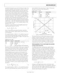 AD5262BRU50-REEL7 Datasheet Pagina 17