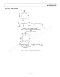 AD5262BRU50-REEL7 Datasheet Pagina 23