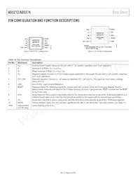 AD5274BRMZ-100-RL7 Datenblatt Seite 10