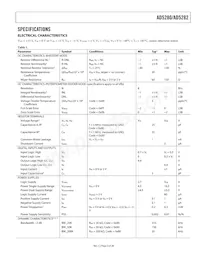 AD5282BRU50-REEL7 Datasheet Pagina 3