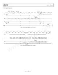 AD5293BRUZ-50-RL7數據表 頁面 8