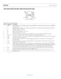 AD5293BRUZ-50-RL7 Datasheet Pagina 10