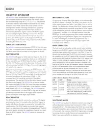 AD5293BRUZ-50-RL7 Datasheet Page 18