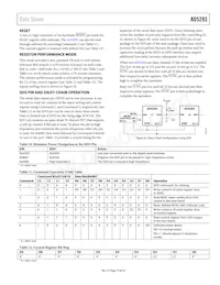 AD5293BRUZ-50-RL7 Datasheet Page 19