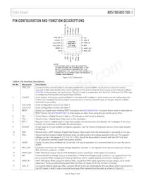 AD5700-1BCPZ-RL7 Datasheet Page 7