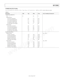 AD7280ABSTZ-RL Datasheet Page 5