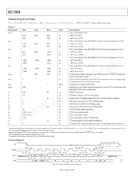 AD7280ABSTZ-RL Datasheet Page 6