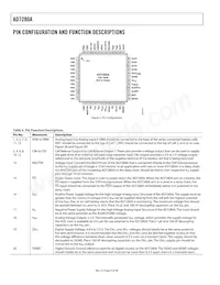 AD7280ABSTZ-RL Datasheet Pagina 8