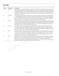 AD7280ABSTZ-RL Datasheet Page 10