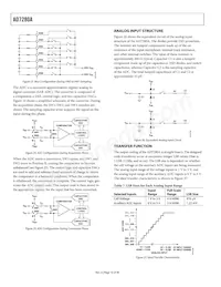 AD7280ABSTZ-RL Datenblatt Seite 16