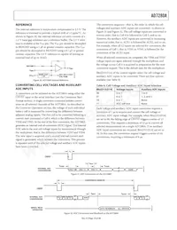 AD7280ABSTZ-RL Datenblatt Seite 19