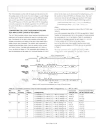 AD7280ABSTZ-RL Datenblatt Seite 21