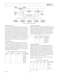 AD73311ARZ-REEL Datenblatt Seite 15