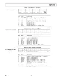 AD73311ARZ-REEL數據表 頁面 17