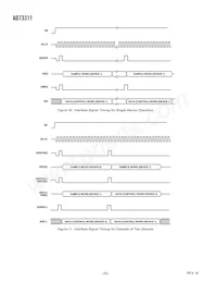 AD73311ARZ-REEL數據表 頁面 20