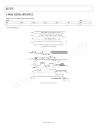 AD7376ARUZ50-REEL7 Datasheet Pagina 6