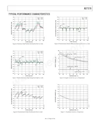 AD7376ARUZ50-REEL7 Datasheet Pagina 9