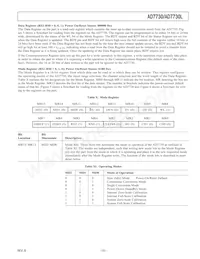 AD7730BRU-REEL7數據表 頁面 15