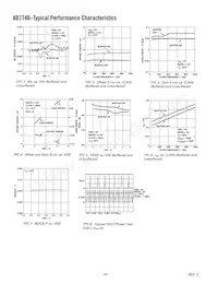 AD7740YRM-REEL7 Datasheet Page 6