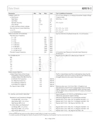 AD9518-3ABCPZ-RL7 Datasheet Pagina 5