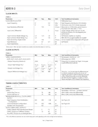 AD9518-3ABCPZ-RL7 Datasheet Pagina 6