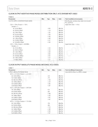 AD9518-3ABCPZ-RL7 Datasheet Pagina 7